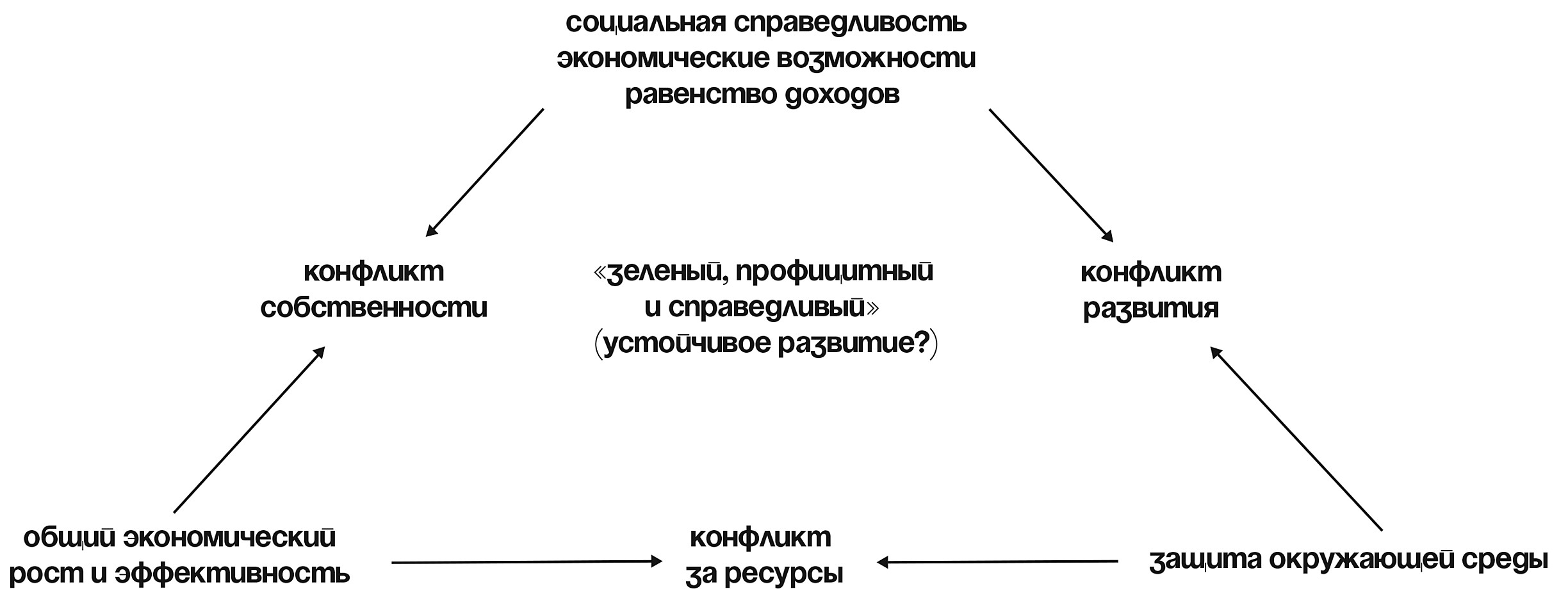 Кракен наркомаркет